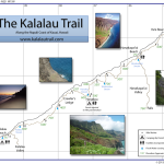 Kalalau-Trail-Map